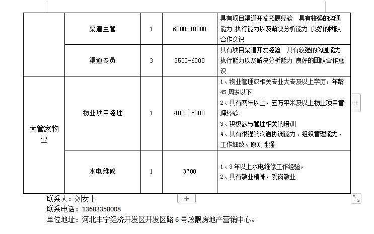 丰宁满族自治县招聘信息,丰宁企业招聘最新信息