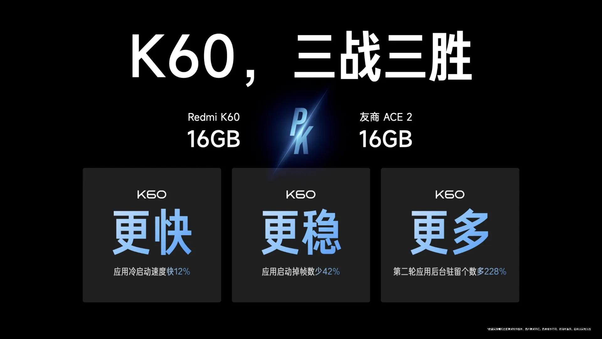 K60狂降500元，16+1T版本某东居然2899就能入手，一加Ace2也降价