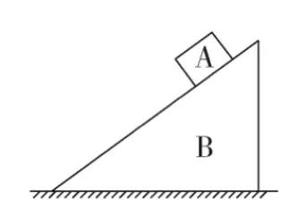 高中物理动量守恒机械能守恒,高中物理动量守恒和机械能守恒