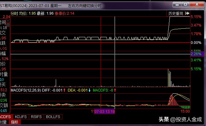 苏宁易购能成为千亿美元市值吗,苏宁市值为什么这么高