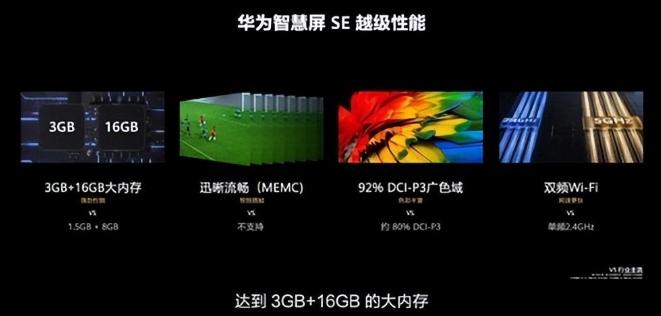 华为电视和oppo电视哪个好,oppo电视和华为电视哪个好