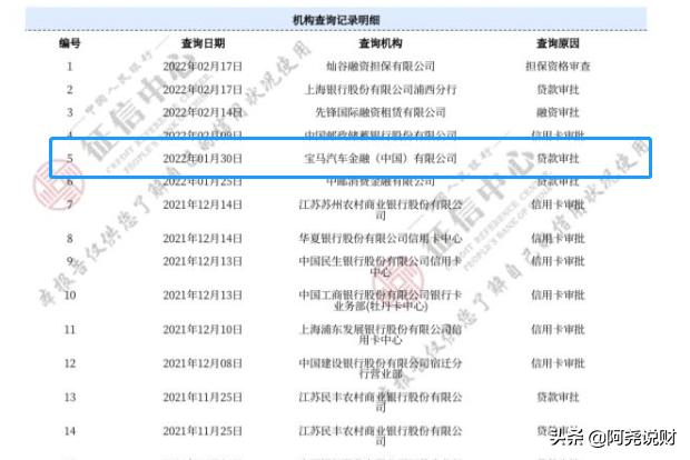 宝马金融逾期多久会拖车,宝马金融车贷逾期了在哪还