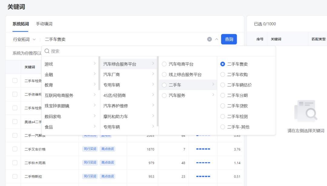 泰裤辣！挖到这几条搜索竞价经验，ROI+54%