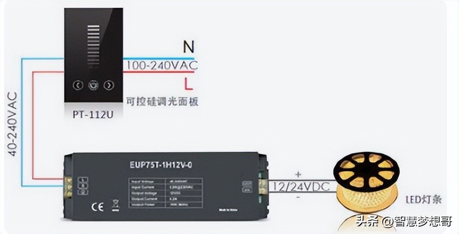 led灯带调光原理,led无极调光原理