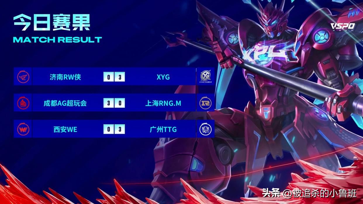 2023kpl夏季赛积分排行榜在哪里看,2023kpl夏季赛积分榜最新排行榜