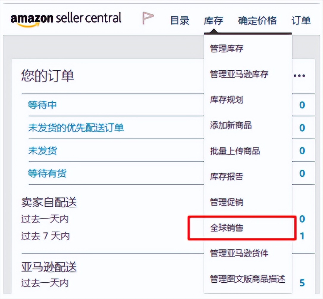 亚马逊注册流程及费用,最新亚马逊注册流程