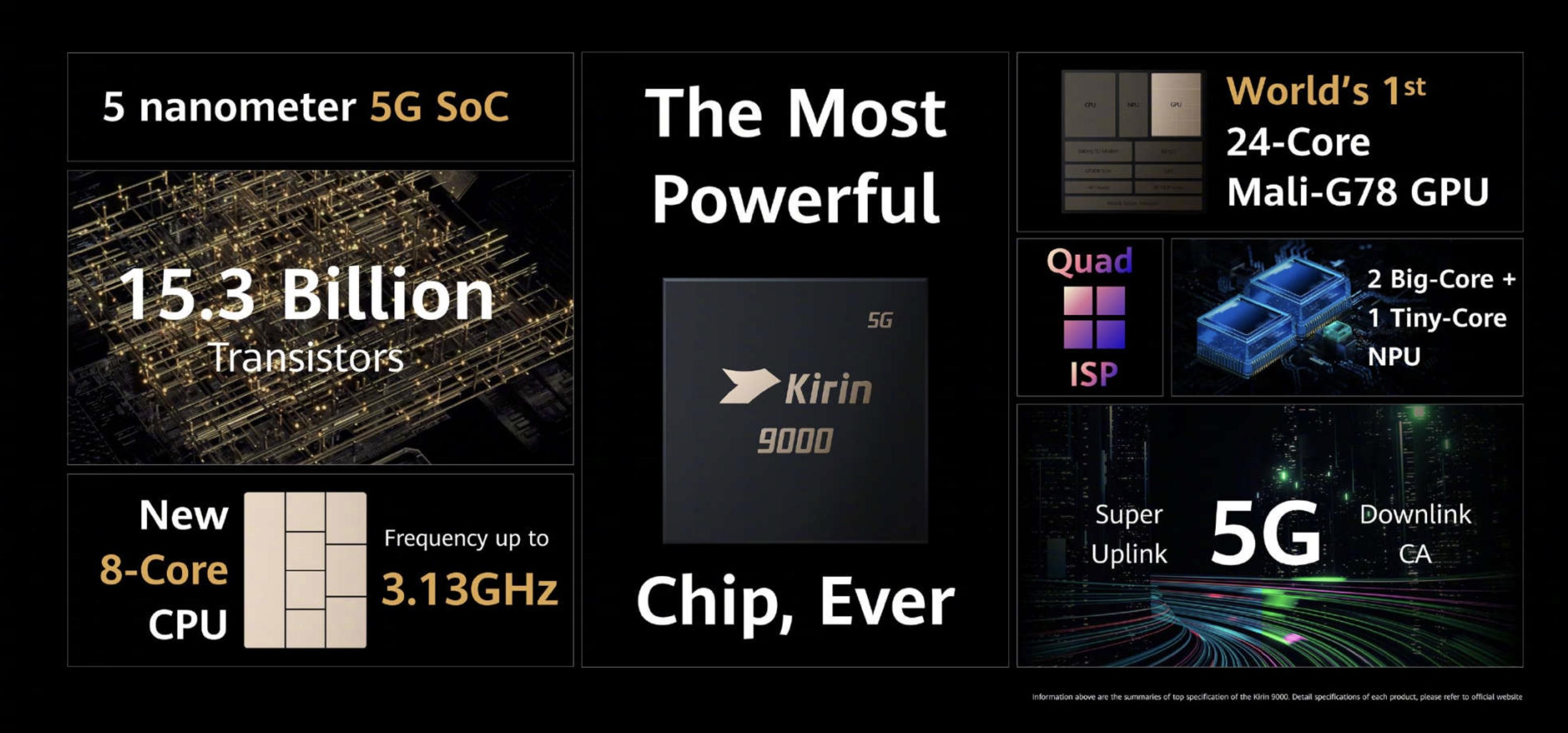 华为新麒麟芯片将全面普及,华为麒麟芯片最新消息图文