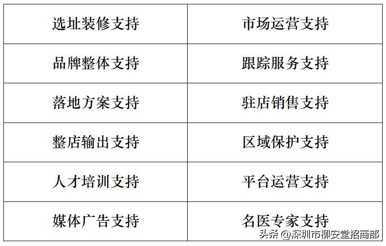 柳安堂官网,深圳柳安堂