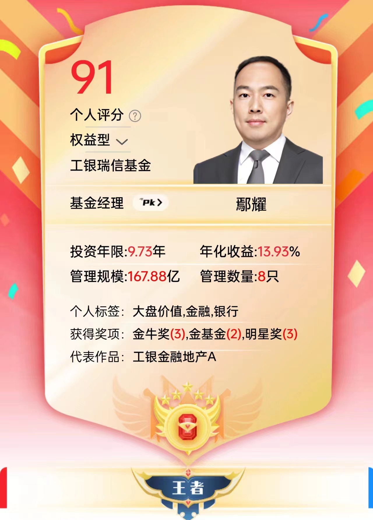 工银金融地产混合000251,工银金融地产股票基金净值