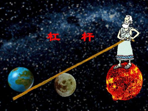 人生成功的三大要素效率与杠杆,如何给自己的人生加杠杆