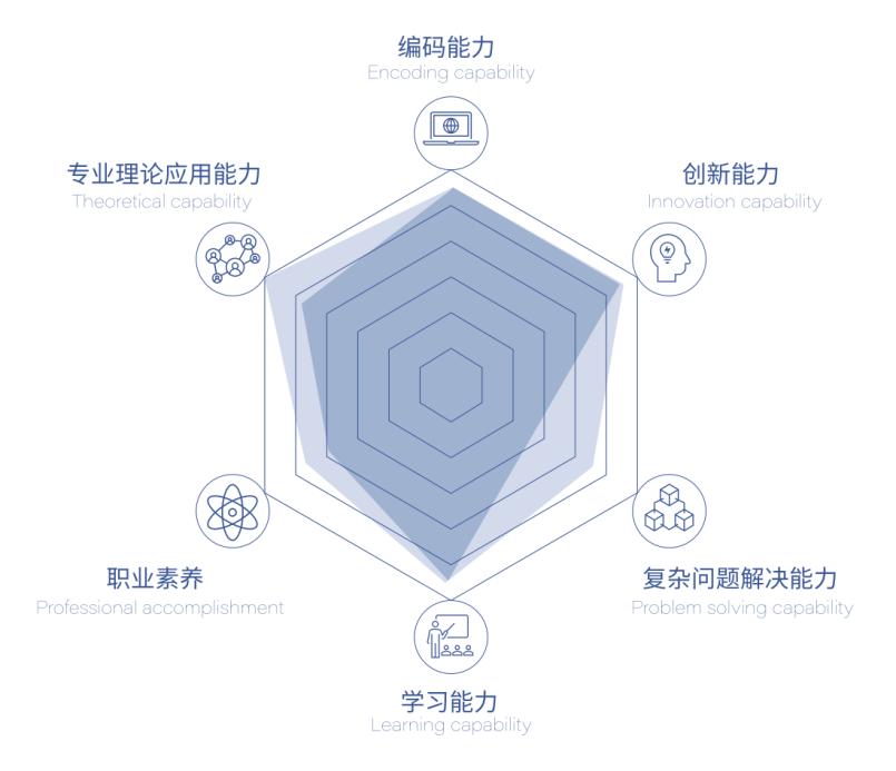 卓越最权威的专访,卓越专访完整版