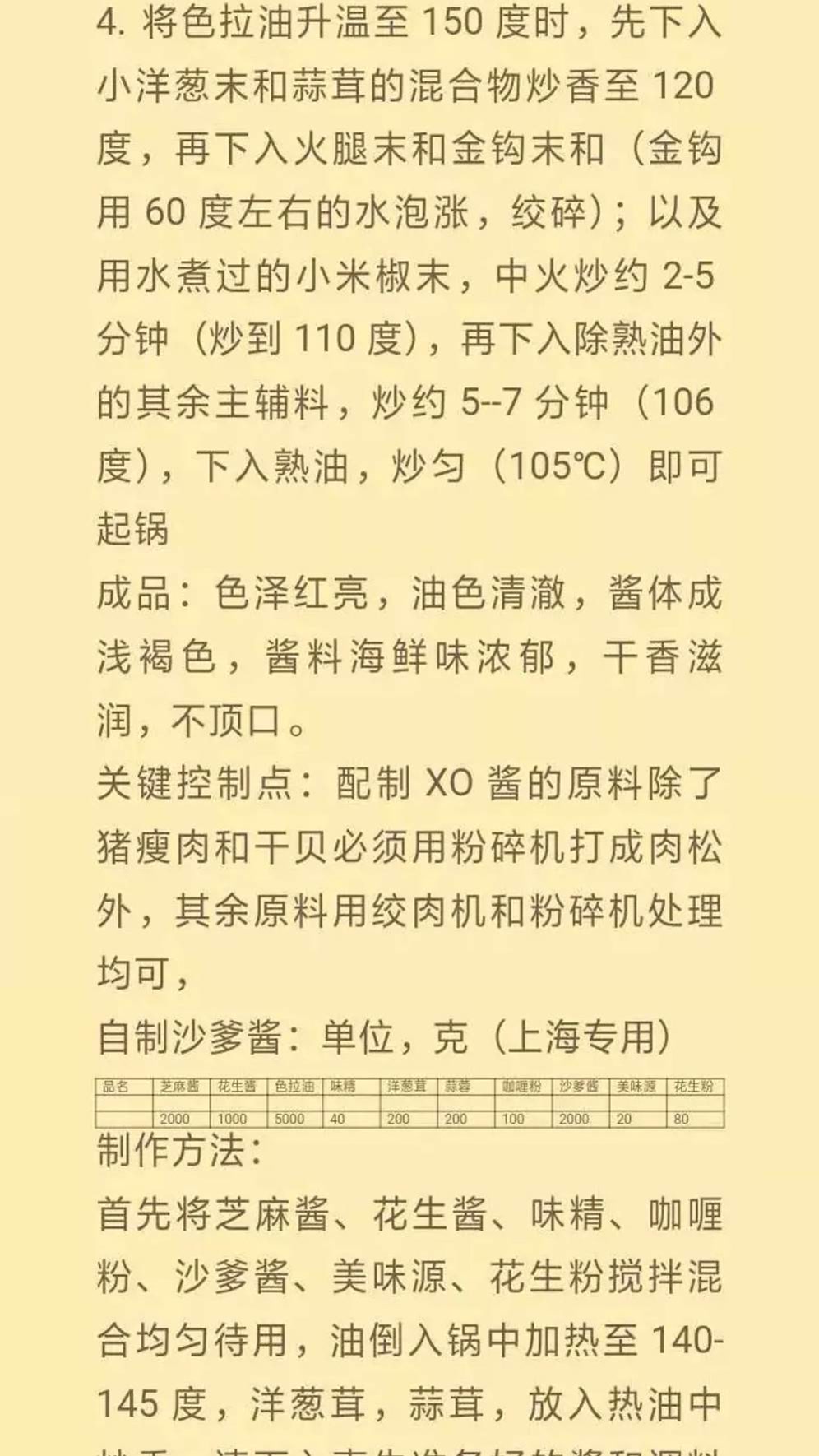 12种火锅酱料配方,火锅店秘制酱料配方教学