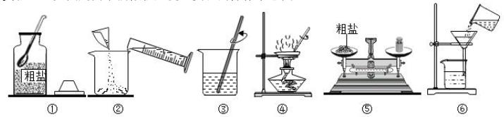 九上化学期末测试卷不分区,九年级化学期末试卷2020-2021