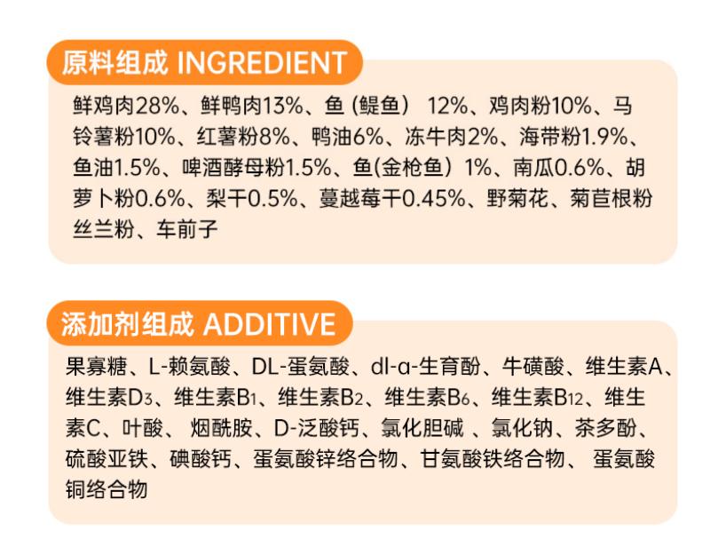 宠率狗粮和比乐狗粮哪个好,宠率狗粮全系列测评值不值得买