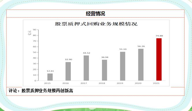 5分钟了解金融格局,5分钟了解寿险
