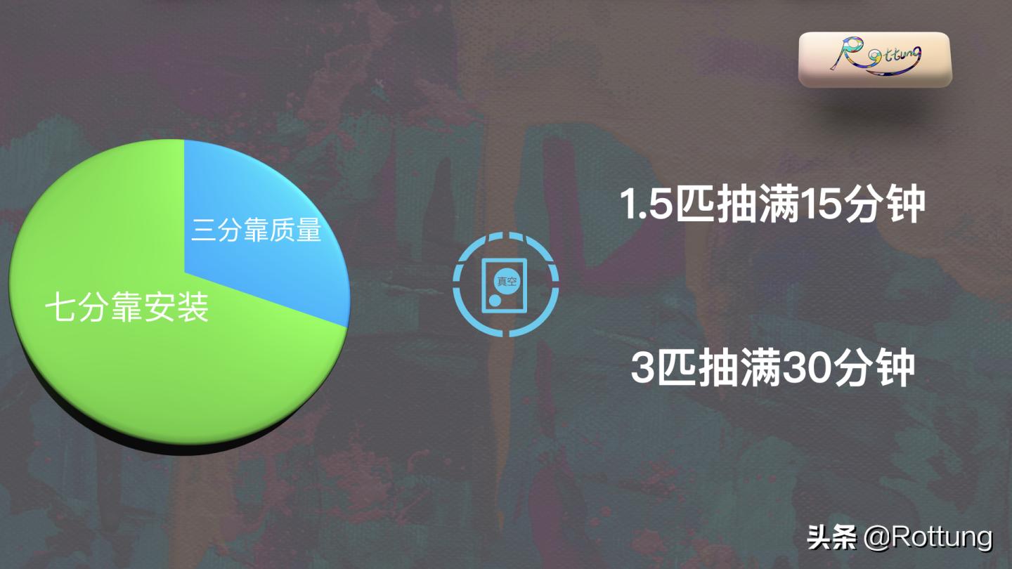 空调要怎么在网上选购,空调选购指南2022版