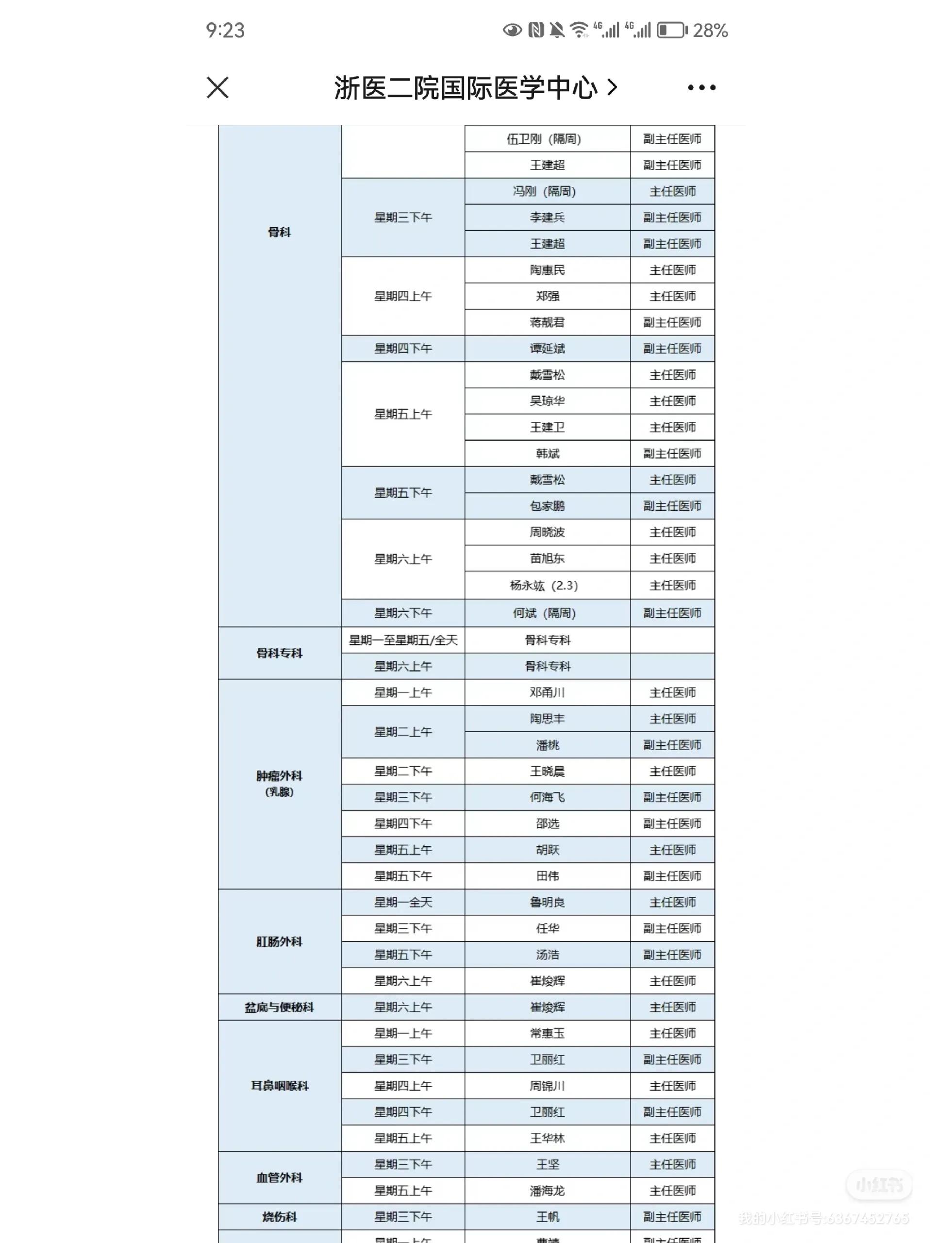 浙二医院国际医学中心收费高,浙二医院国际医学中心医保报销