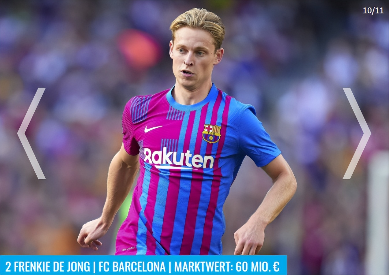 德转预测荷兰队首发,德转最新前场身价排名