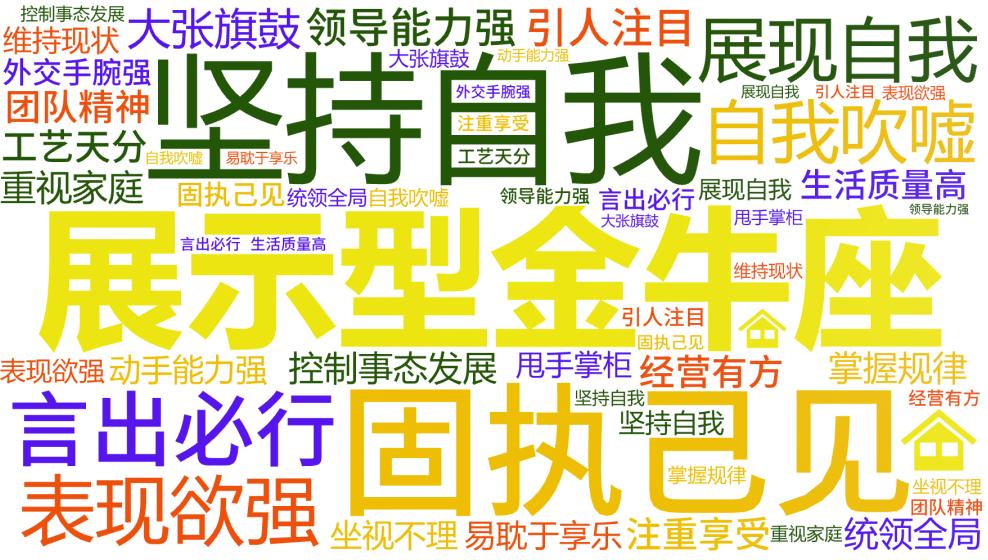 不同日期出生的金牛座有什么区别,不同日期的金牛座优点