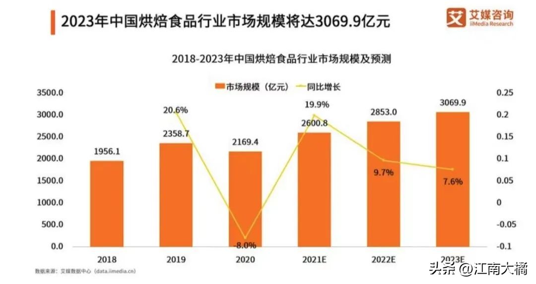 宁波被收购的大企业,宁波第一百货商店被谁收购了