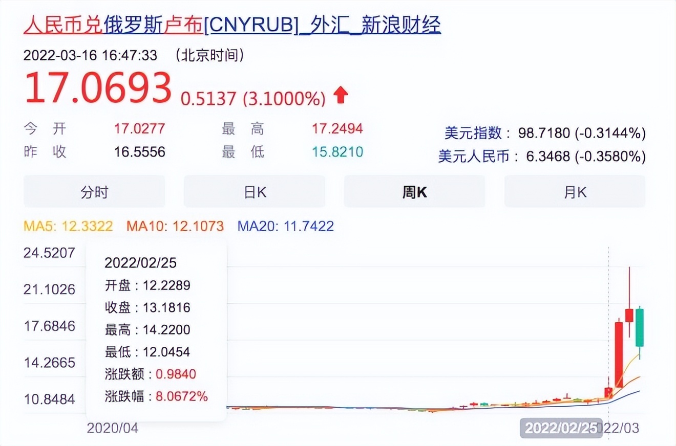 疫情后时代消费的变化,后疫情时代消费市场迎来五大趋势