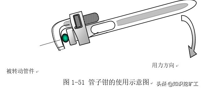 五金手动工具测量,五金测量仪器