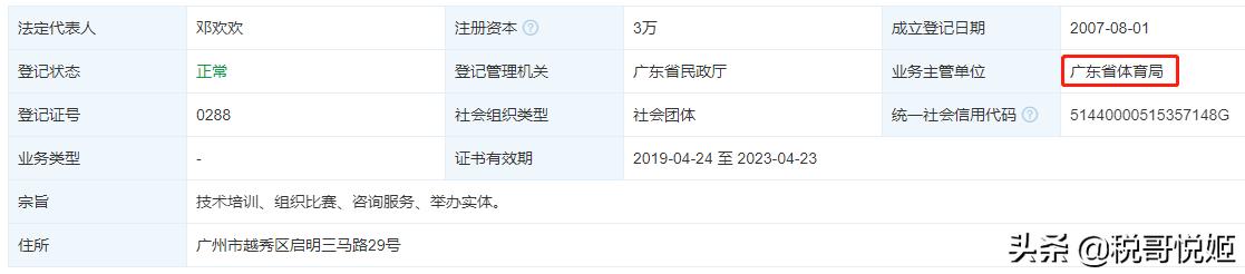 中国足球潜力到底有多强,中国足球有潜质吗