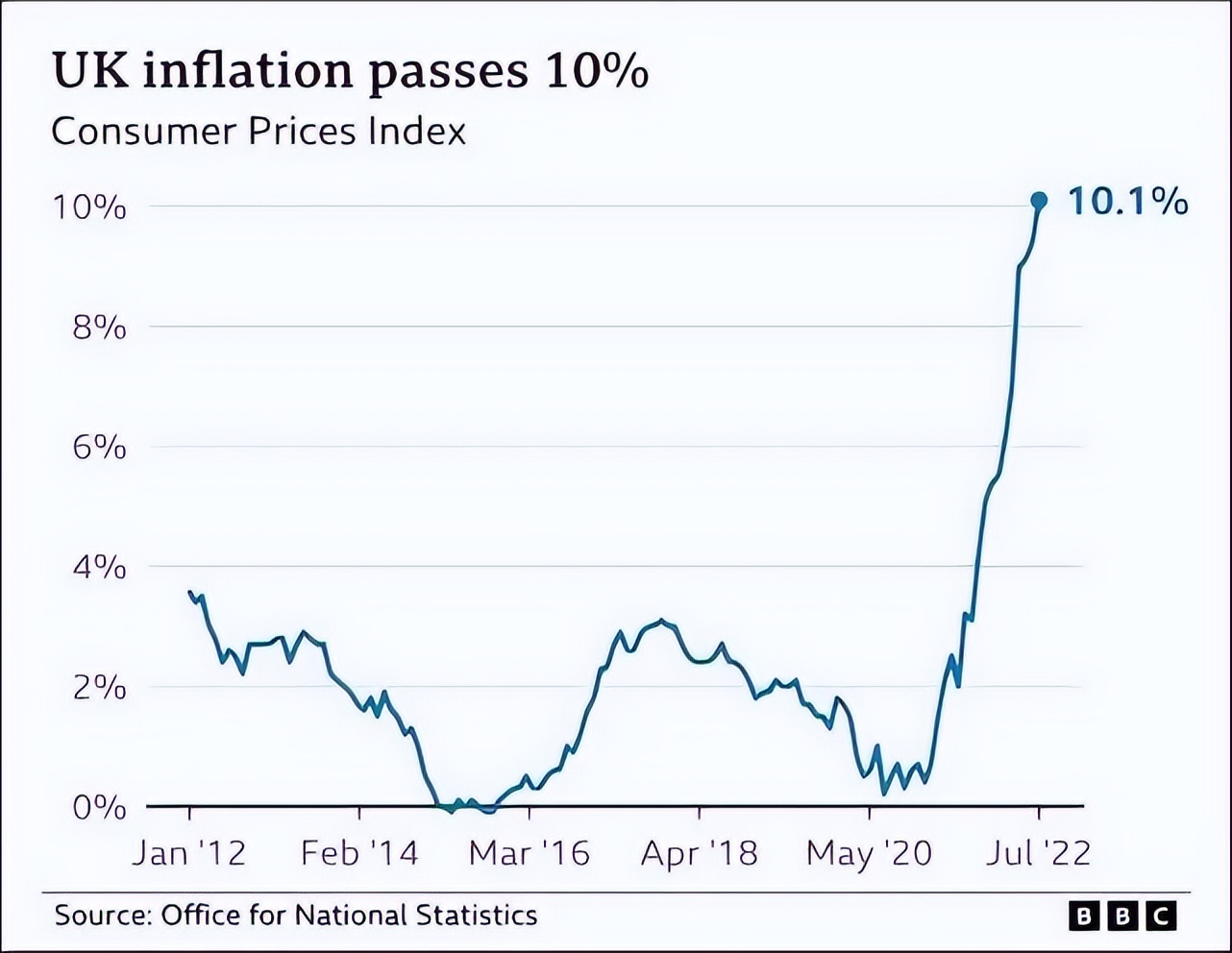 美国制造业衰退的最大原因,美国现在工业走向衰落的原因