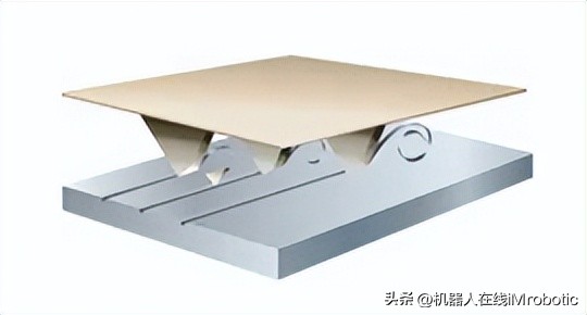 3m缃戞牸鐮傜鎵撶（,3m缃戞牸鐮傜