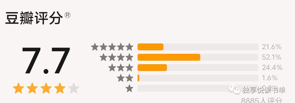 悬疑推理小说讲解推荐,悬疑推理小说十大经典排行榜