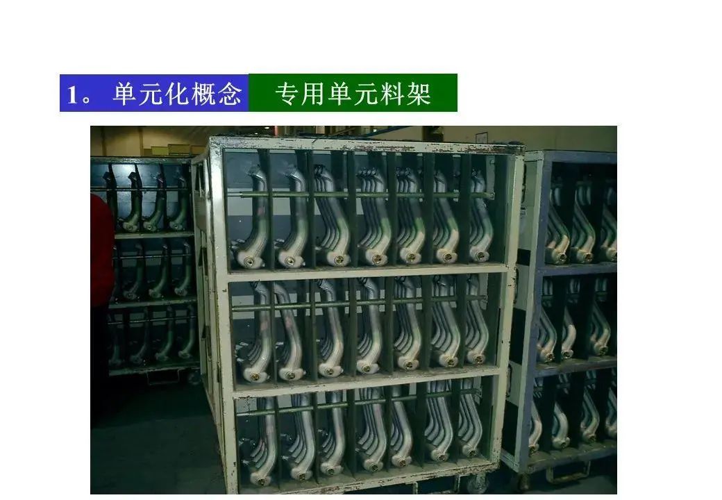 精益物流案例报告ppt,精益物流改善案例