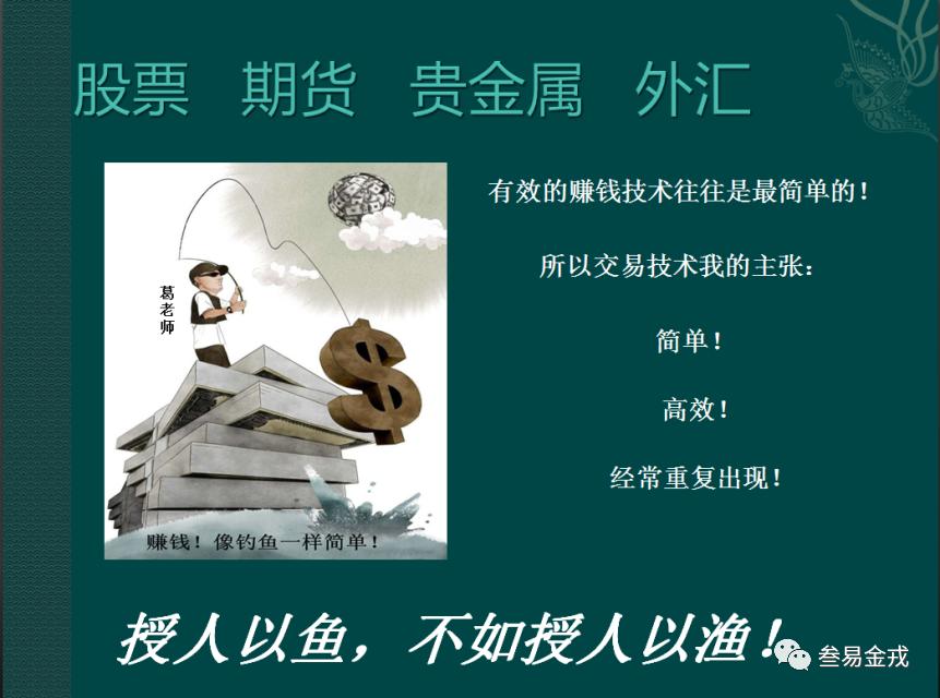 股票投资交易基础知识,股票投资技术分析入门5