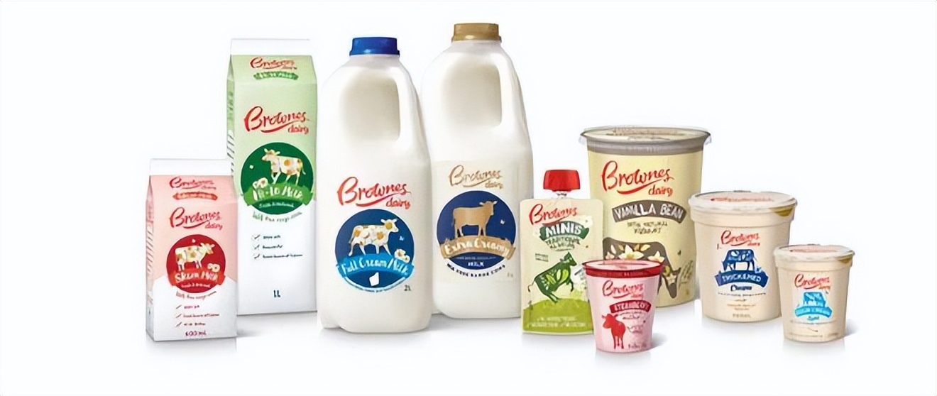 解析2019世界食品创新奖入围产品,2022乳品创新大奖