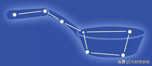 华夏璀璨夺目的星空神话，古人的“元宇宙”！上古神话那些事-109