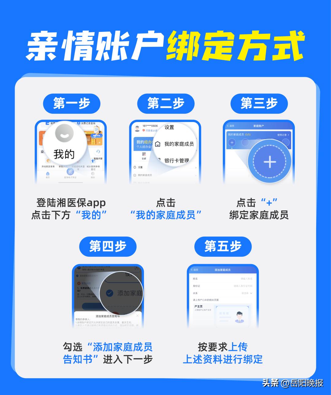 @岳阳老乡医保亲情账户来了，快绑定！
