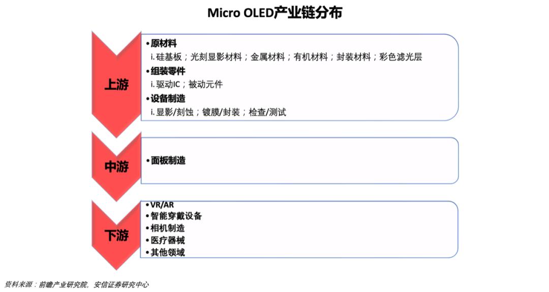applevisionpro干什么用的,苹果visionpro背后的商业逻辑