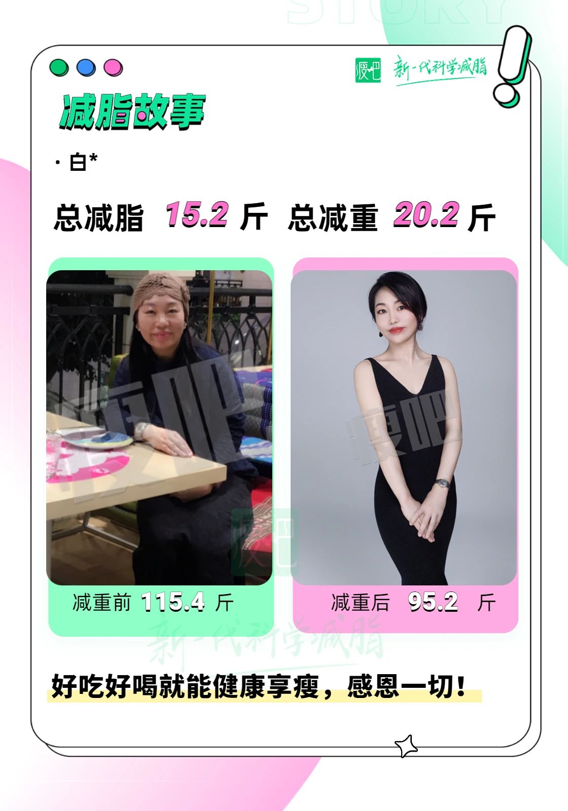 瘦吧减脂每日小知识,瘦吧科学减脂