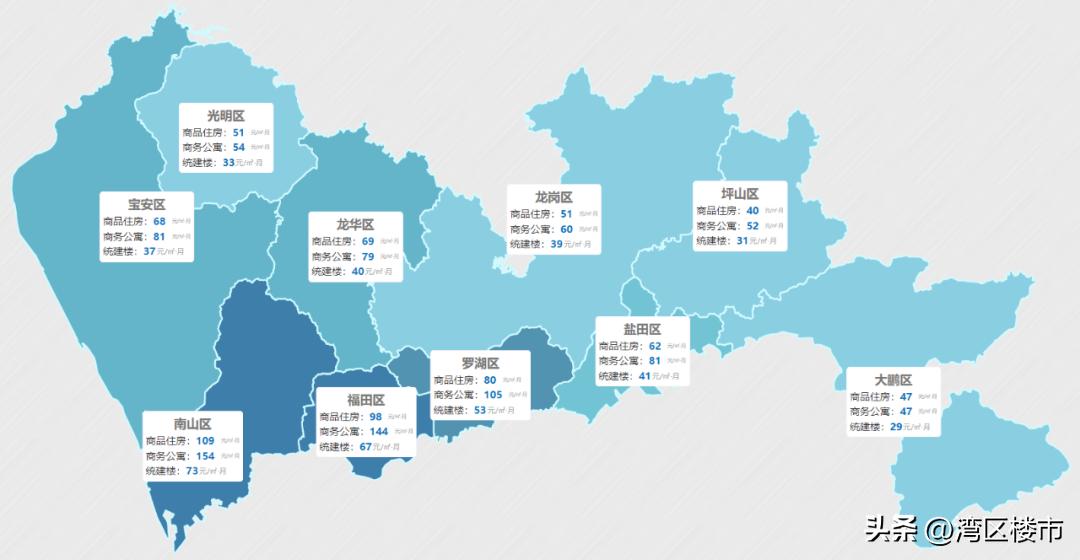 深圳出租房400元以下,深圳房租赁价格一览表