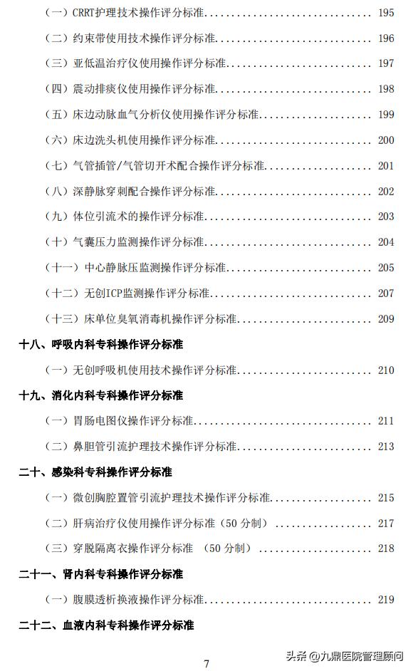 资料分享|护理篇——236项《护理技术操作评分标准》