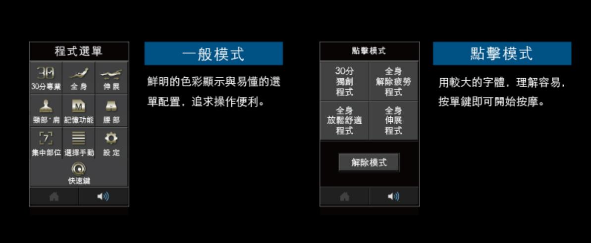 富士5d按摩椅,富士jps500按摩椅测评
