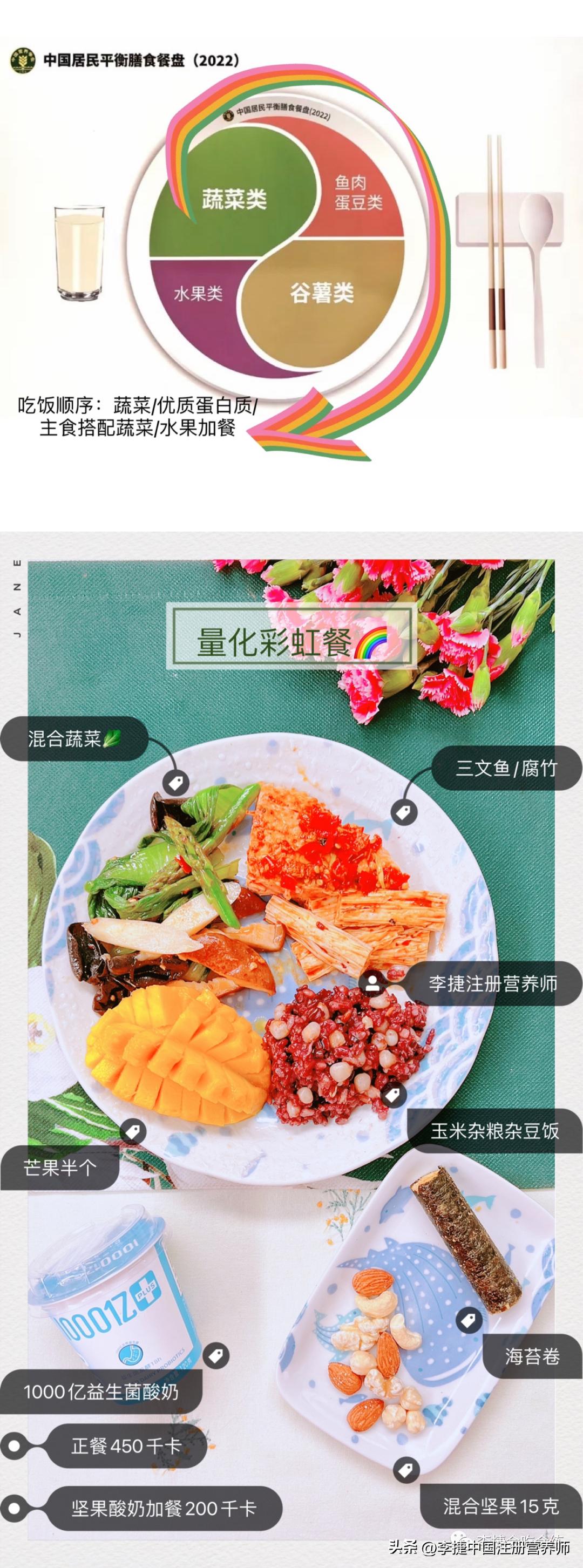 如何预防和解决上火的问题,秋冬季上火怎么办