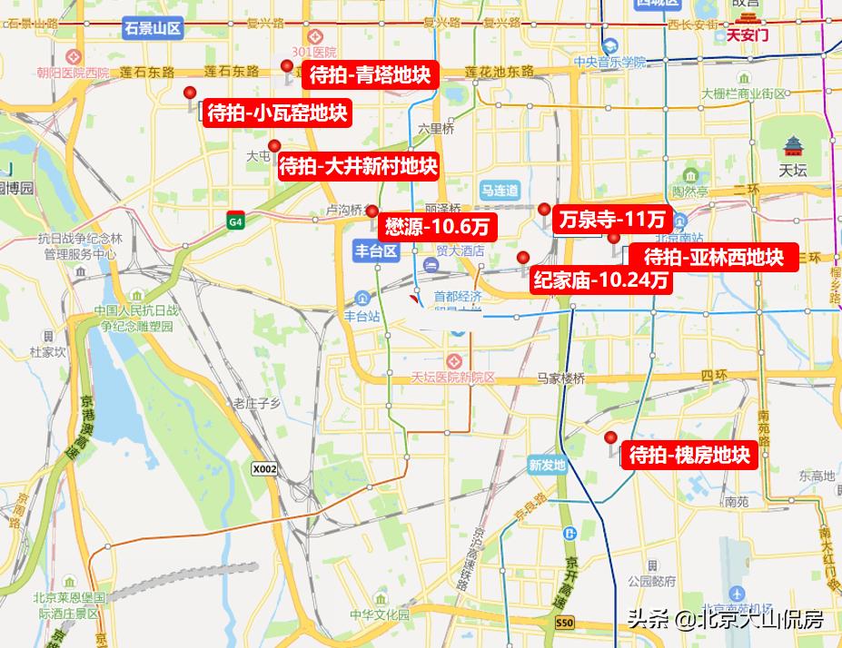 北京四环内新楼盘豪宅,丰台区10大富人小区