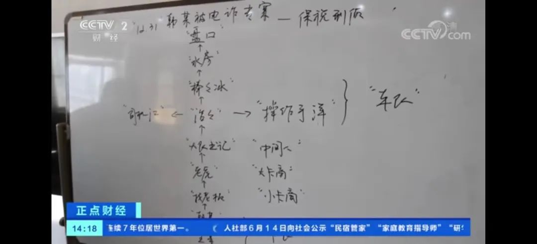 最近关于网购退款的电信诈骗,警惕十大电信诈骗套路