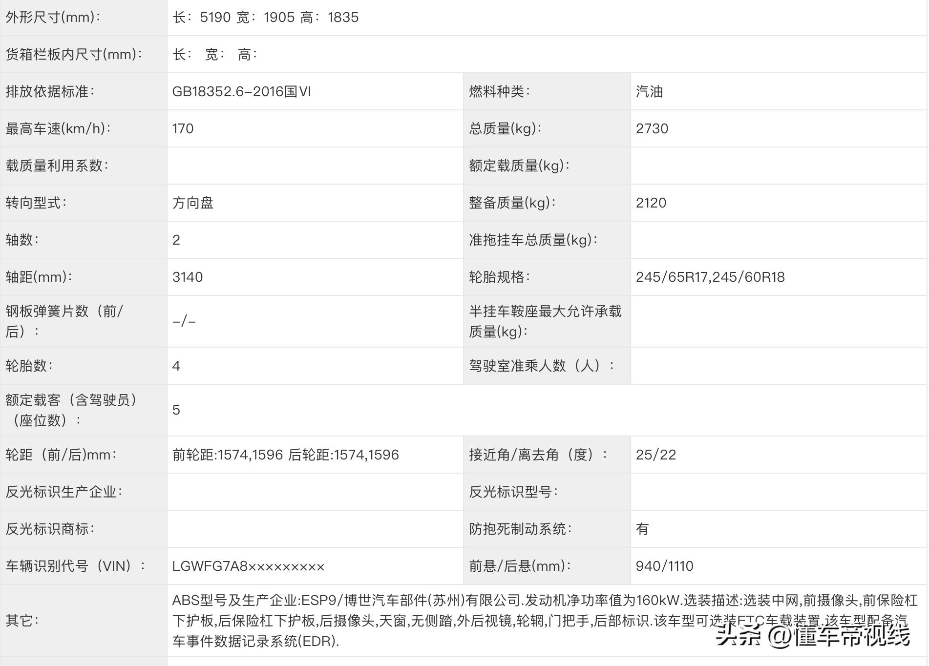 哈弗全新SUVh5,新哈弗H5的产品定位是什么