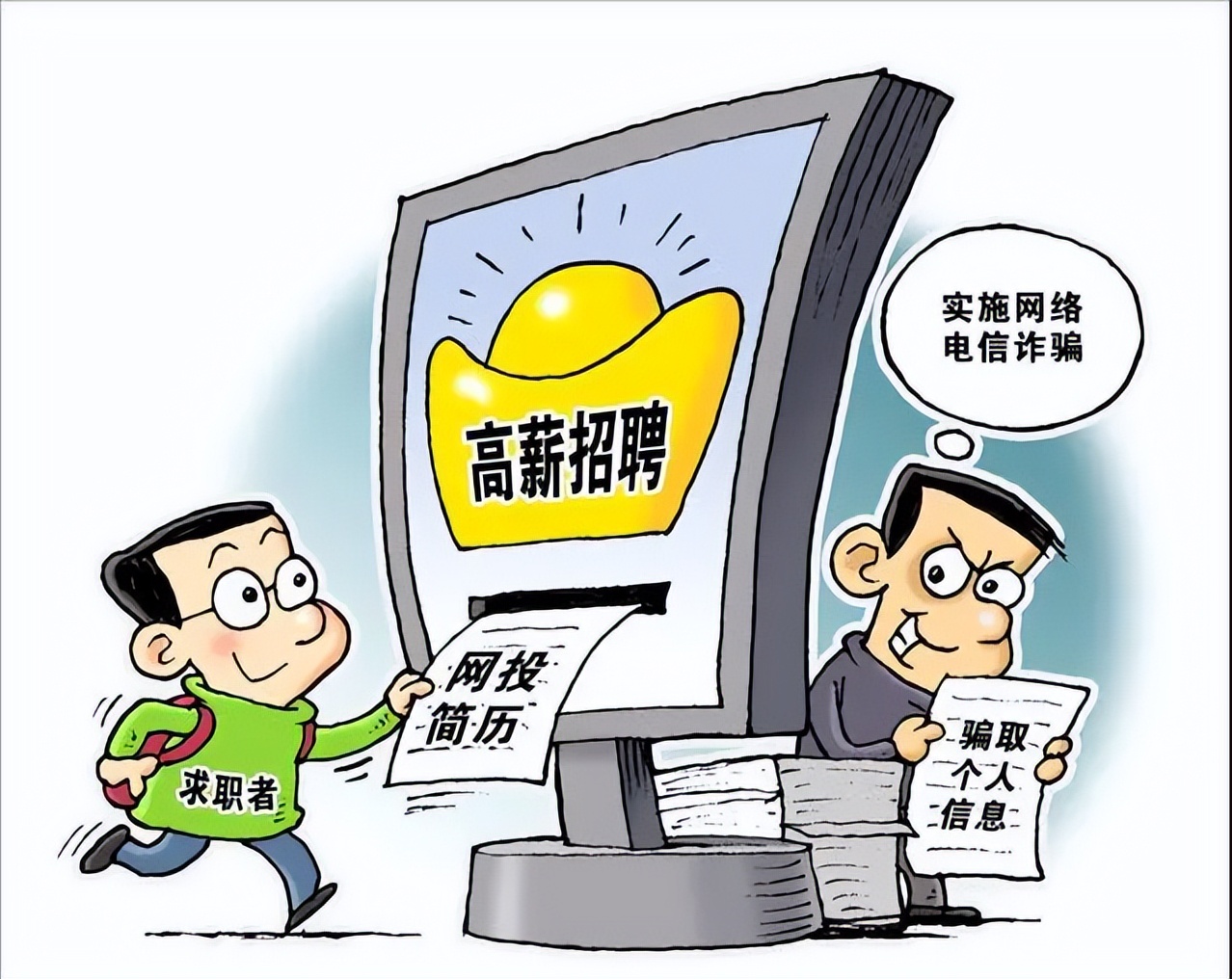 低文凭能月入过万岗位,月薪过万新职位有哪些