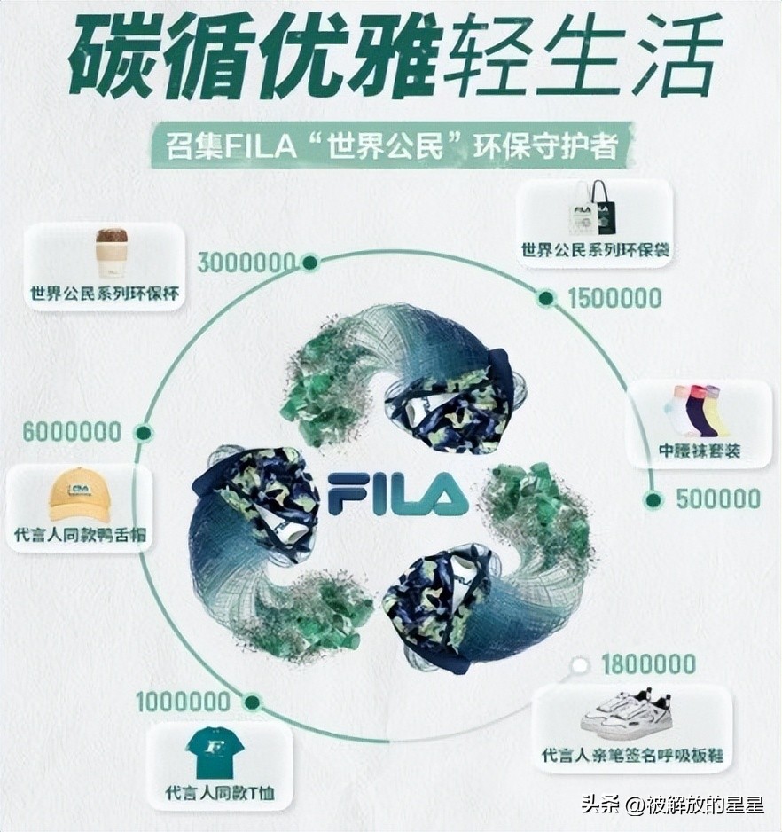 星湖科技最新估值分析,星湖科技合成生物概念股