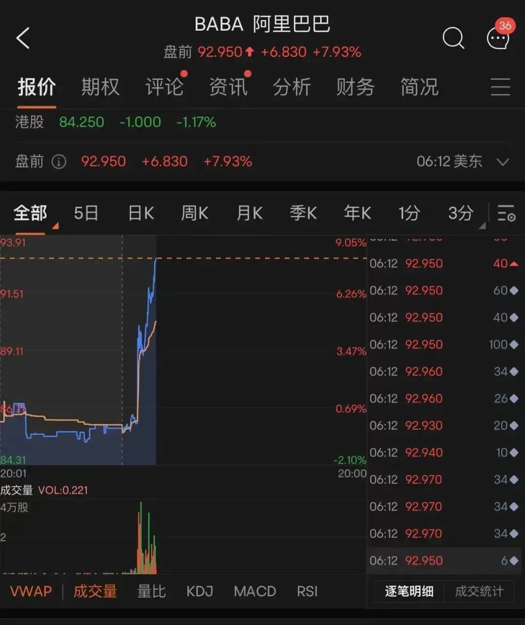 阿里六大事业部是否不再独立上市,阿里巴巴六大业务集团解读