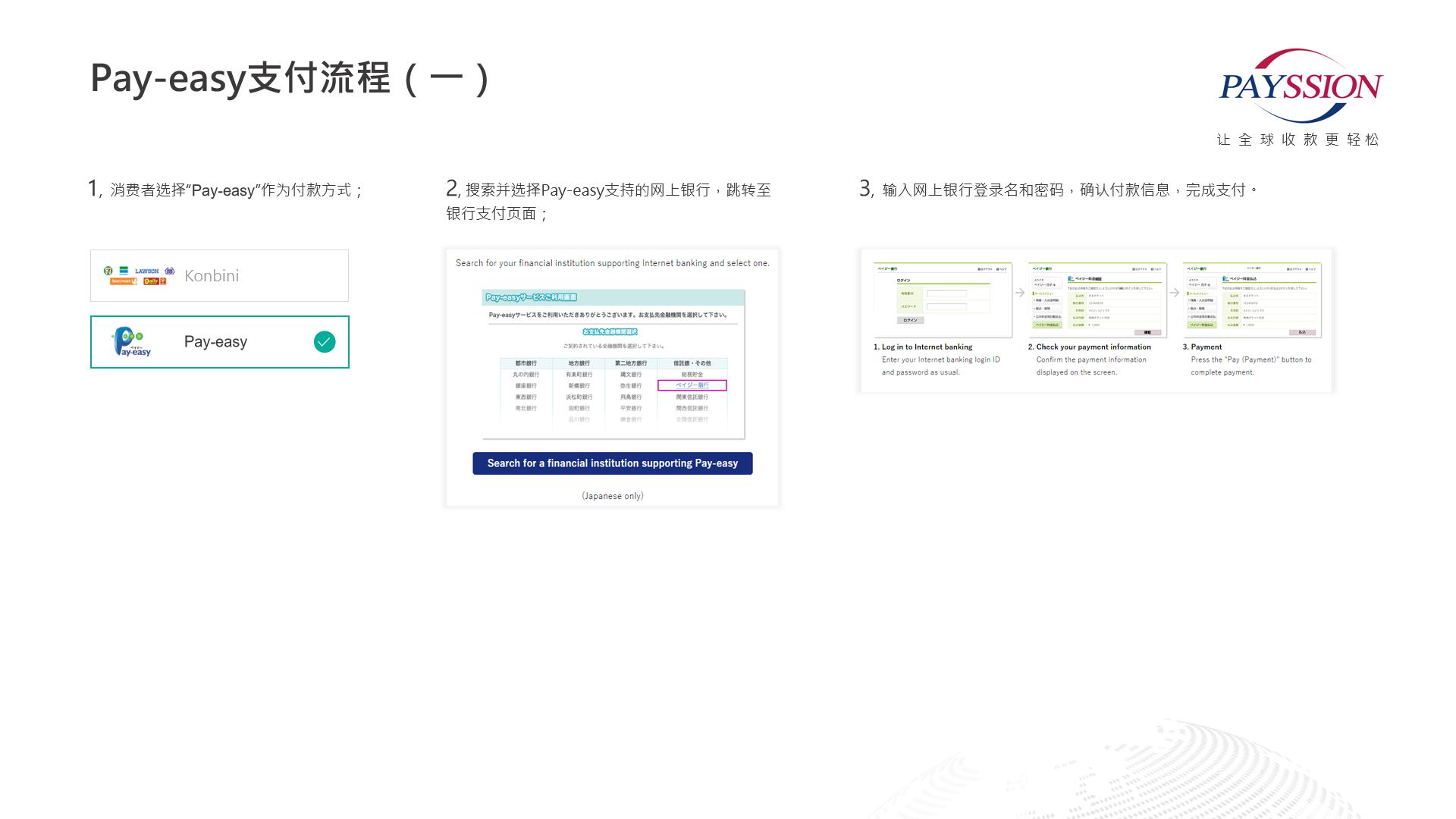 日本跨境电商pest分析 (日本跨境电商平台排名)