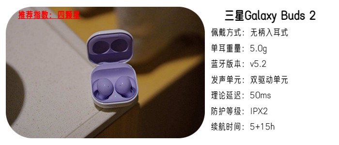 哪些牌子的无线蓝牙耳机比较好,有线蓝牙耳机还是无线蓝牙耳机好