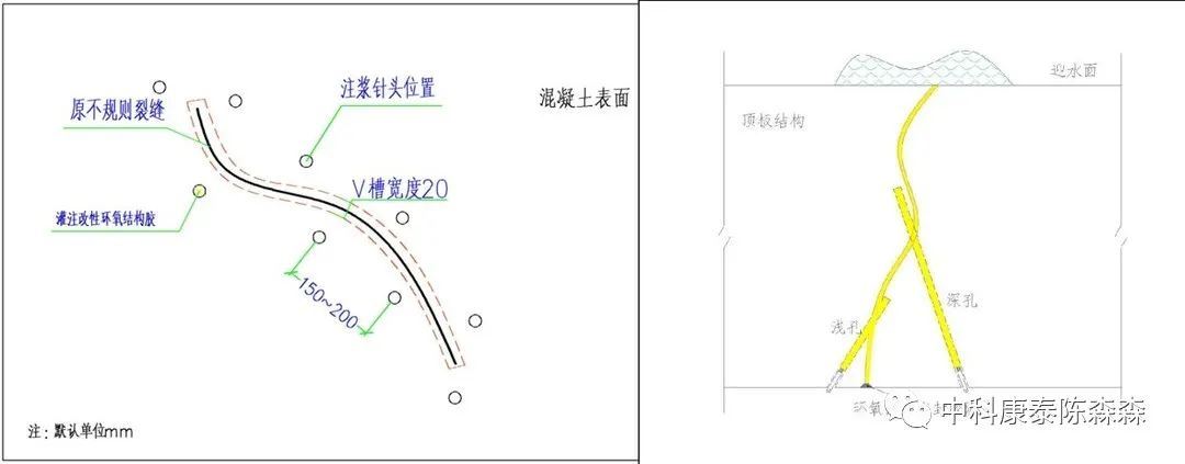 盾构隧道渗漏水处理措施,隧道工程渗漏水检测与治理